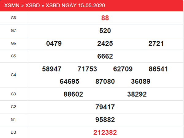 XSBD-15-5-min (1)