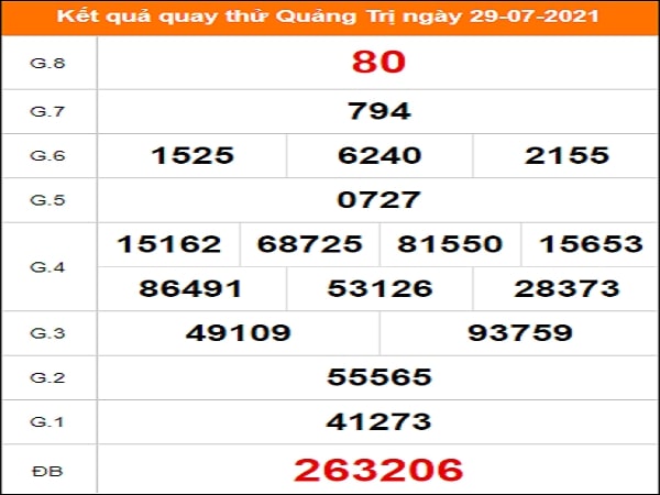 Quay thử xổ số Quảng Trị ngày 29/7/2021
