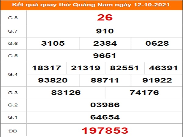 Quay thử xổ số Quảng Nam ngày 12/10/2021