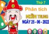 Phân tích XSMT ngày 25/6/2022