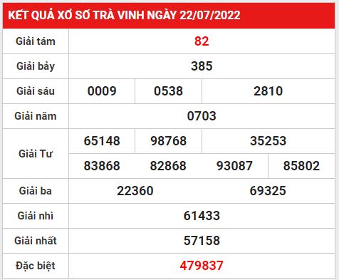 xstvthu6