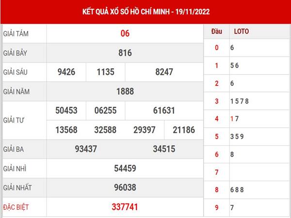 Phân tích kết quả xổ số Hồ Chí Minh 21/11/2022 dự đoán lô thứ 2