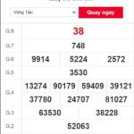 Quay thử xổ số Vũng Tàu ngày 14/2/2023
