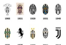 Khám phá sự thay đổi của Logo Juventus qua các thời kỳ