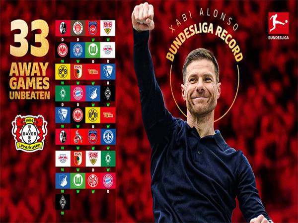 Bóng đá Đức: CLB Leverkusen san bằng kỷ lục ở Bundesliga
